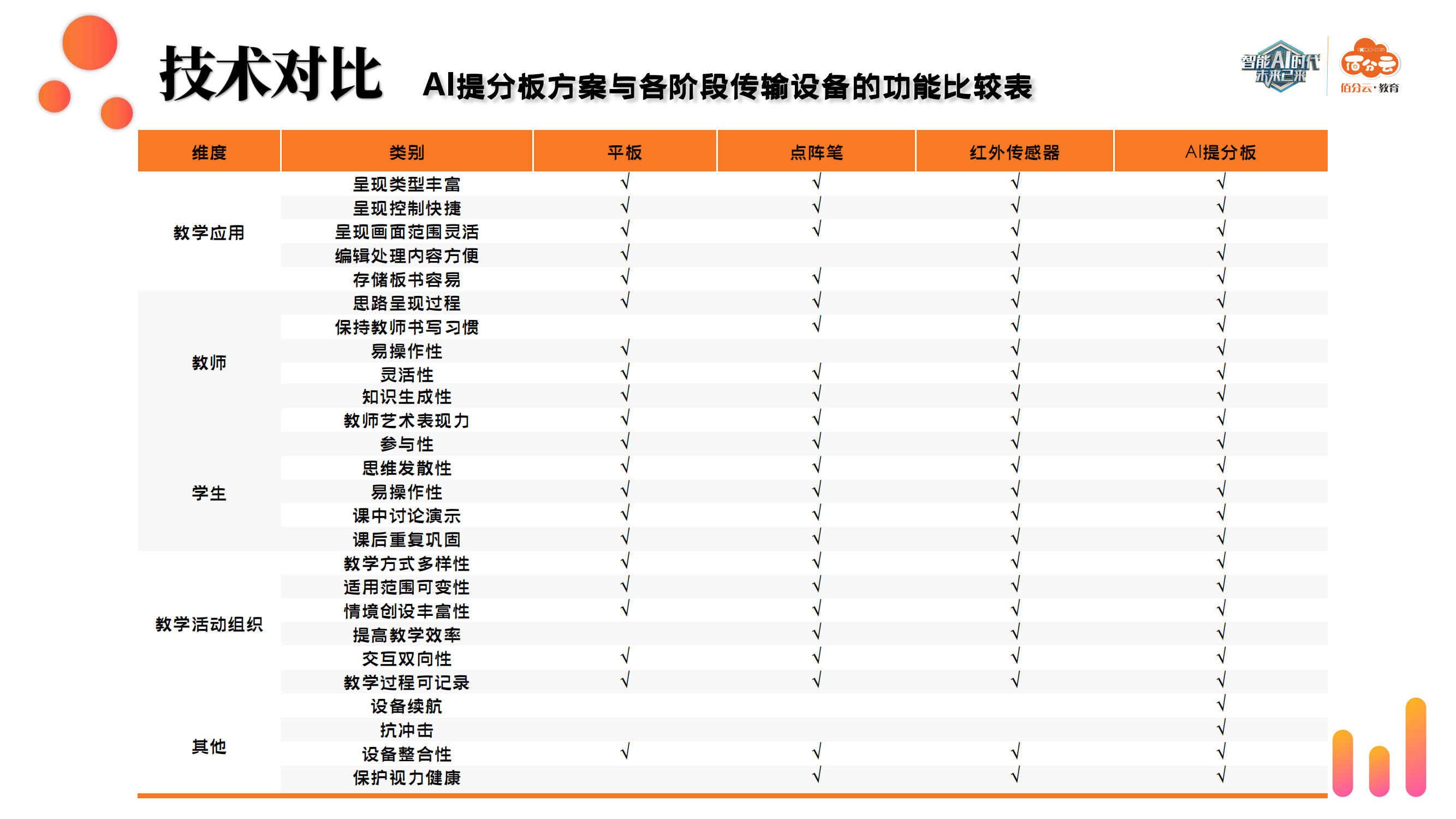 宣傳招冊(cè)PPT手冊(cè)_05.png