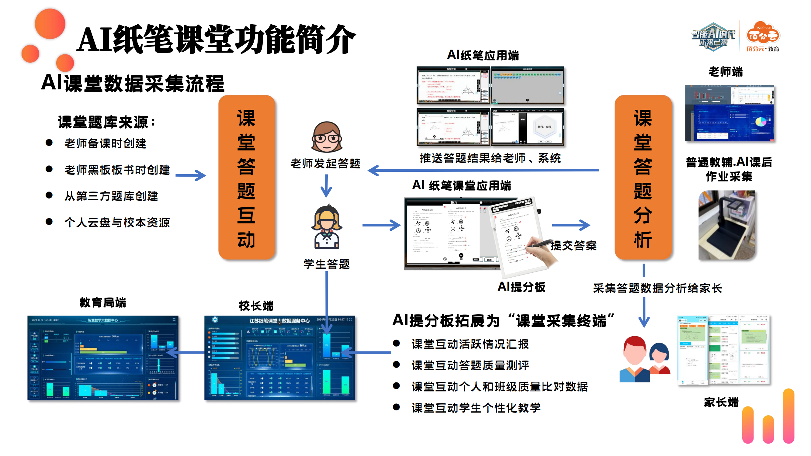 宣傳招冊PPT手冊_02.png